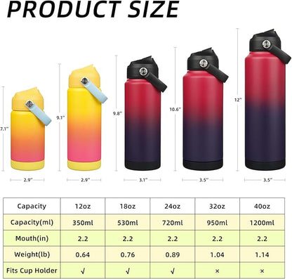 BJPKPK Water Bottle with Straw Lid, 32oz Vacuum Insulated Water Bottles - Image 5