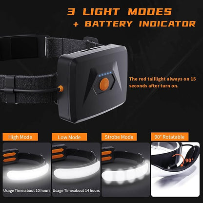 svsviio Headlamp Rechargeable PRO+, 7500mAh 1500 Lumen Super Bright 230°Beam - Image 4