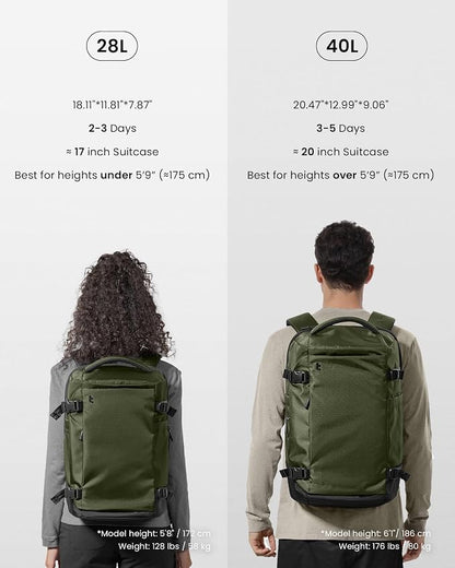 tomtoc Travel Backpack 40L, TSA Friendly Flight Approved Carry-on Luggage Hand - Image 10