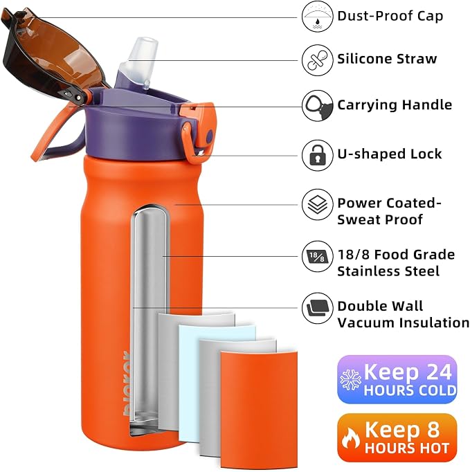 BJPKPK Insulated Water Bottle 18oz Stainless Steel Water Bottles - Image 2