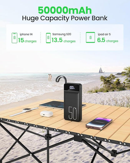 Power Bank Fast Charging 50000mAh - Image 2