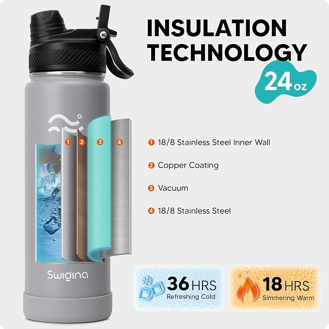 Swigina Insulated Water Bottle - Image 3