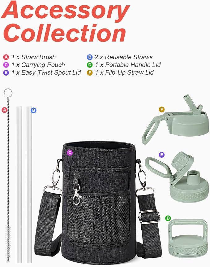 Coolflask Half Gallon Water Bottle Insulated - Image 7