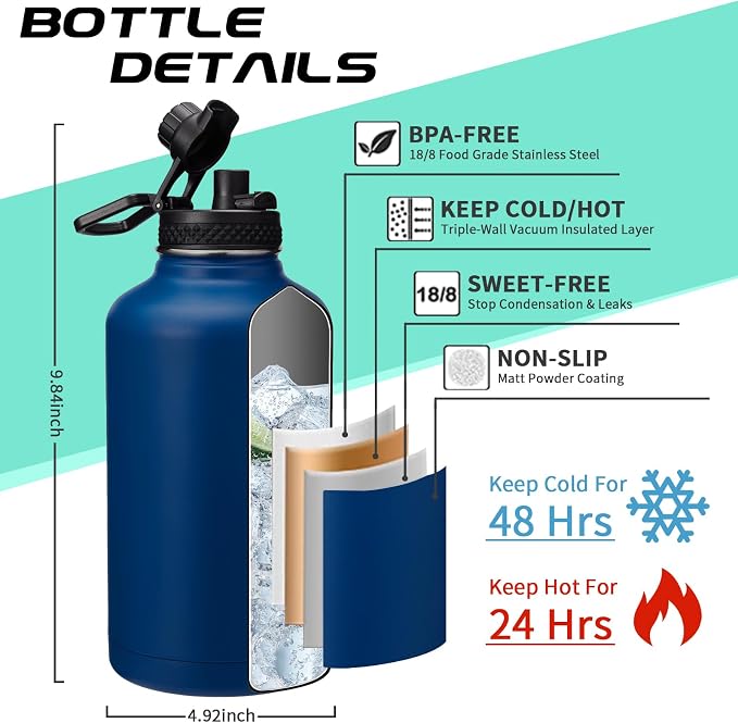 64OZ Insulated Water-Bottles - Image 4