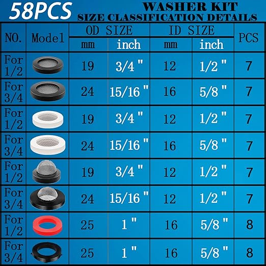 ZDBB 58 PCS Shower Head Garden Hose Screen Filter Gasket.Stainless Steel Water - Image 2