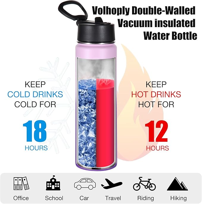 Volhoply 24 Ounce Insulated Water Bottle - Image 3