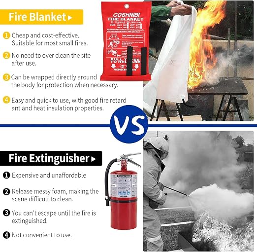 COSHNIBI Emergency Fire Blanket - Image 5