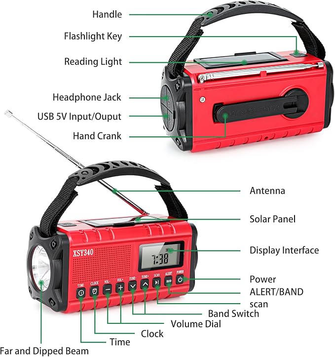 Emergency Weather Radio 10000mAh, Portable Radio - Image 6