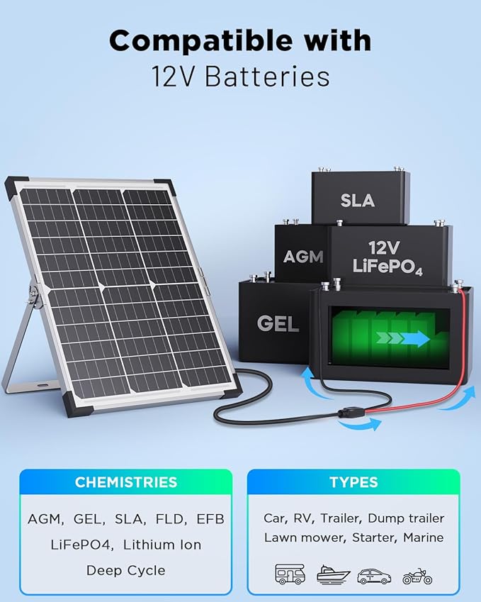 20W Solar Battery Charger & Maintainer, 12V Waterproof Trickle Charger Kit - Image 6
