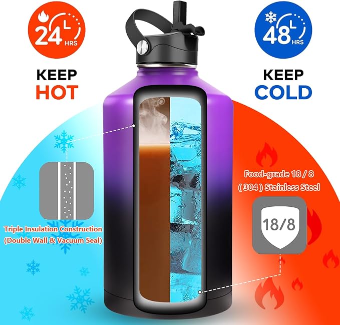 Water Bottle Insulated 32oz 40oz 64oz 128oz Straw Lid Spout Lid & 3 Lids - Image 9