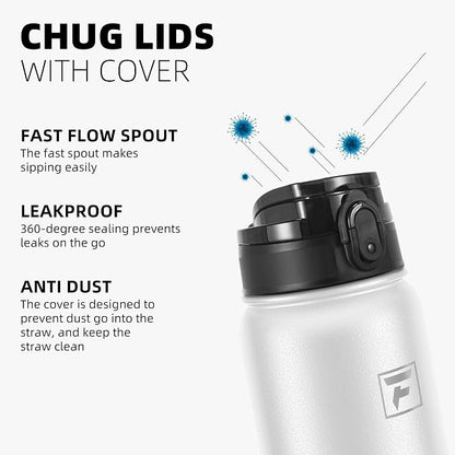 Fanhaw 20 oz Insulated Stainless Steel Water Bottle - Image 4