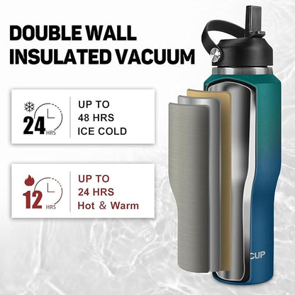 ABOTOCUP Insulated Water Bottle 32oz - Image 4
