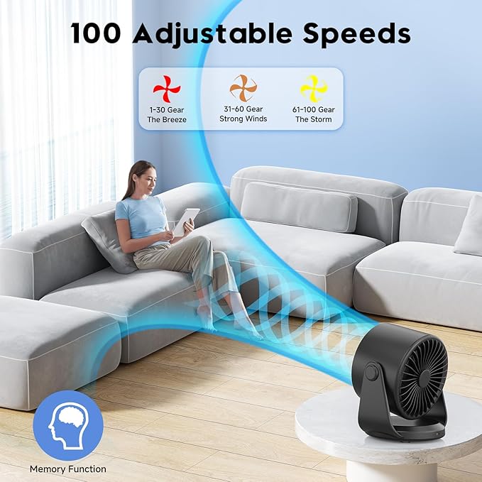 YOSHENMO Desk Fan, Turbo Table Fan - Image 6