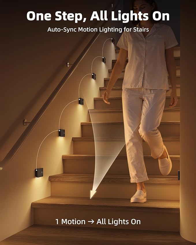 EZVALO 6 Pack Motion Sensor Night Lights - Image 2