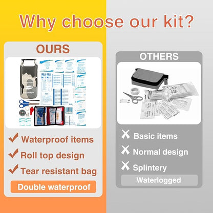 Boat First Aid Kit Waterproof, WELL-STRONG Marine Emergency Kit - Image 4