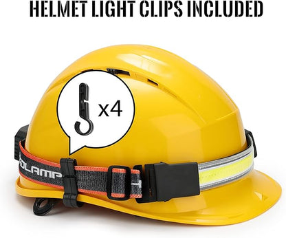Adelante LED Headlamp Flashlight - Image 5