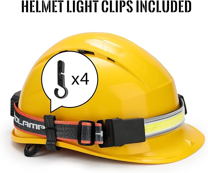 Adelante LED Headlamp Flashlight, 1000LM 230°Wide-Beam Rechargeable Head Lamp - Image 5