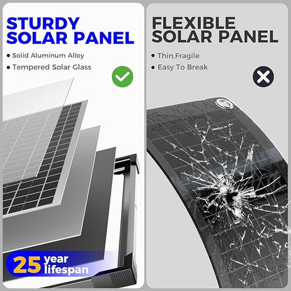 Voltset Solar Panel Kit 50W 12V, Solar Battery Trickle Charger Maintainer - Image 3