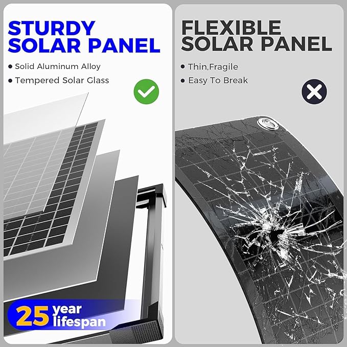 Voltset Solar Battery Trickle Charger: 10 Watt 12V Solar Panel Maintainer - Image 3