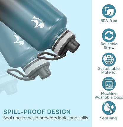 Coolflask Water Bottle 87 oz - Image 4