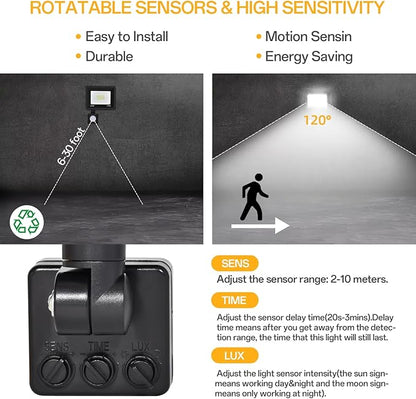 Motion Sensor Flood Light Outdoor, Plug in Motion Sensor Light - Image 5