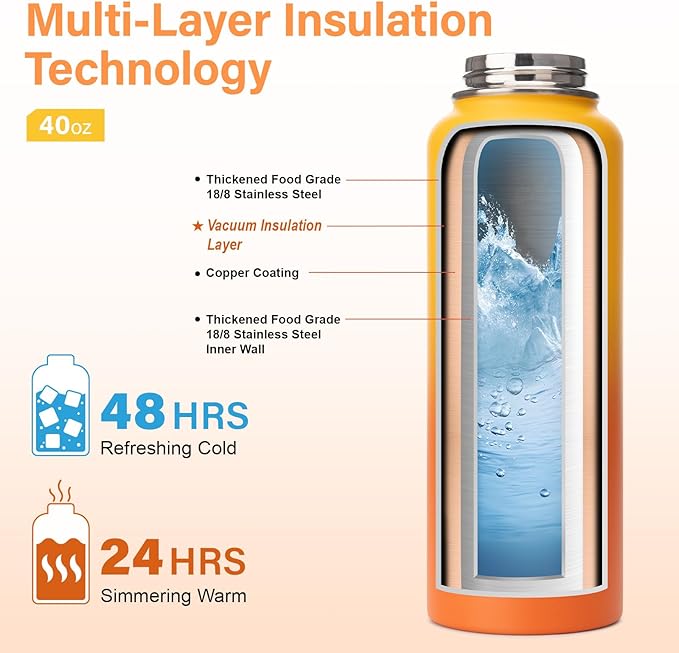 DYSANKY 40 oz Insulated Water Bottle | Thickened Stainless Steel Vacuum Metal | - Image 3