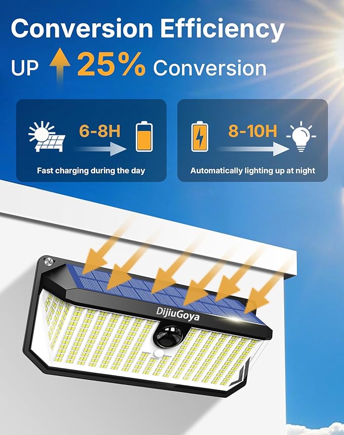 Solar Security Lights Outdoor, 466 LED 4000Lm Ultra Bright, 270° Wide Motion - Image 2