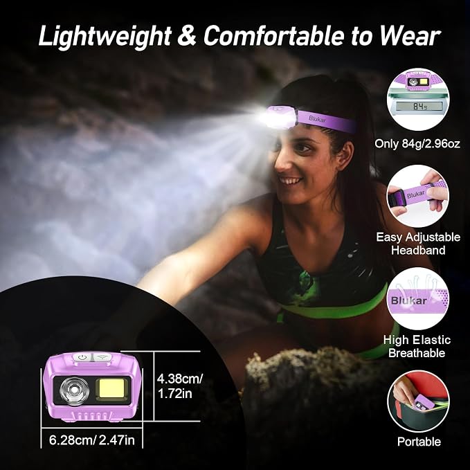 Blukar LED Headlamp, 2000L Super Bright Rechargeable Headlight Flashlight - Image 8