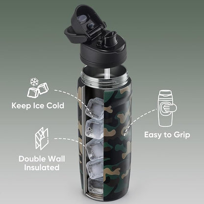 Fijinhom 24 oz Insulated Water Bottle, Stainless Steel Sports Water Bottle - Image 5