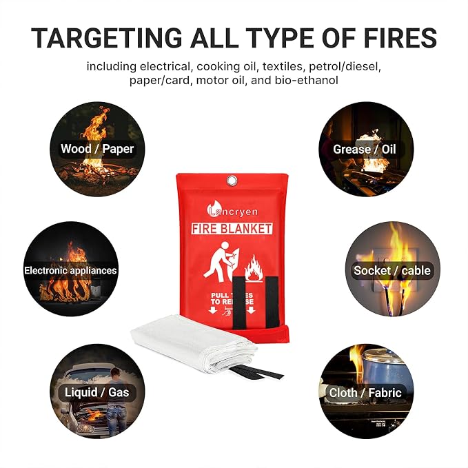 Lancryen Emergency Fire Blanket, Fire Extinguisher Blanket, Fire Suppression - Image 4
