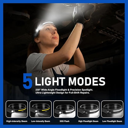 Nessciera Rechargeable LED Headlamp, 400 Lumens, 5 Modes — Lightweight - Image 3