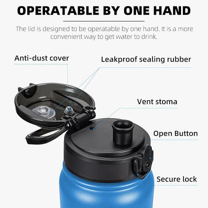 Fanhaw 32 oz Insulated Stainless Steel Water Bottle - Image 2