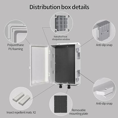 Namunanee Outdoor Electrical Junction Box, ABS Water Resistant Enclosure - Image 5