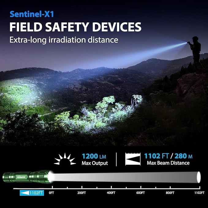 SAOPRKLER Tactical Flashlight 1200 High Lumen Duty Belt Flashlight - Image 2