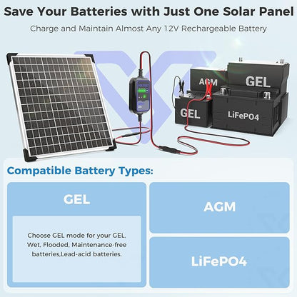 Voltset Solar Panel Kit 50W 12V - Image 4