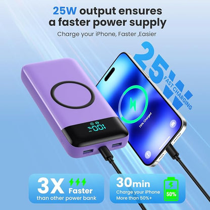 Wireless Portable Charger 40800mAh - Image 6