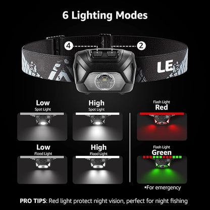 Lepro HeadLamp, 2 Pack Super Bright LED Head lamp - Image 5