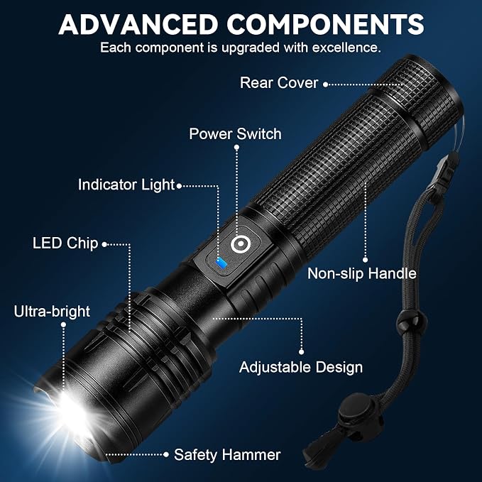 Kmivo Flashlight Rechargeable LED High Lumens, 000 Lumens Super Bright Flash - Image 9