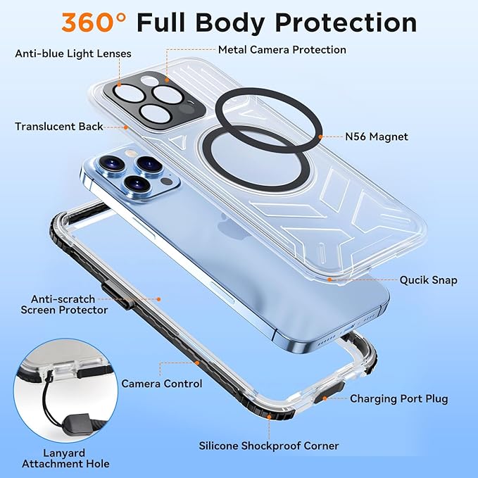 WIFORT for iPhone 15 Pro Max Waterproof Case, 360 Full Body Sealed Protection - Image 5