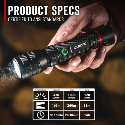 Coast G60R 1000 Lumen Waterproof Rechargeable LED Flashlight - Image 3