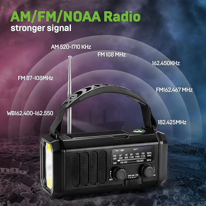 Leaton Emergency NOAA Weather Radio, 10000mAh/37000mWh, Solar Hand Crank Radio - Image 3