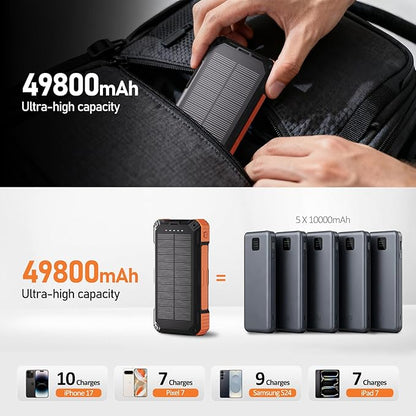 ERRBBIC Solar Charger Power Bank 49800mAh, 22.5W Portable Charger, 15W Wireless - Image 2