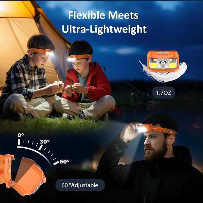 LHKNL Headlamp Rechargeable, Lumen Super Bright Motion Sensor Head Lamp - Image 5