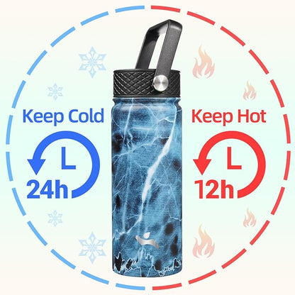 Konokyo 18 oz Insulated Water Bottle Stainless Steel Sport Bottles - Image 2