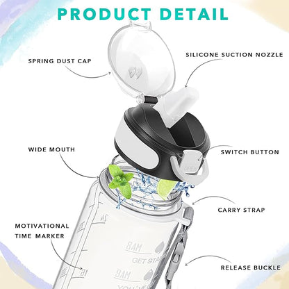 Enerbone 32 oz Water Bottle - Image 3