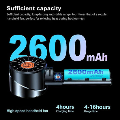 Handheld Fan, Portable Turbo Fan, Powerful Personal Fan, USB Rechargeable Mini - Image 4
