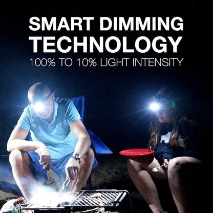 Energizer PRO LED Headlamp, IPX4 Water Resistant Headlamps, High-Performance - Image 3