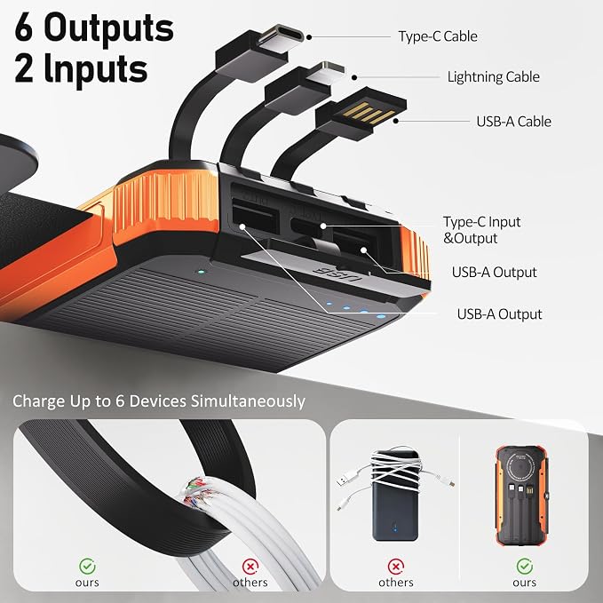 Solar Power Bank 20000mAh Portable Charger Built-in 3 Cables and Wireless - Image 4