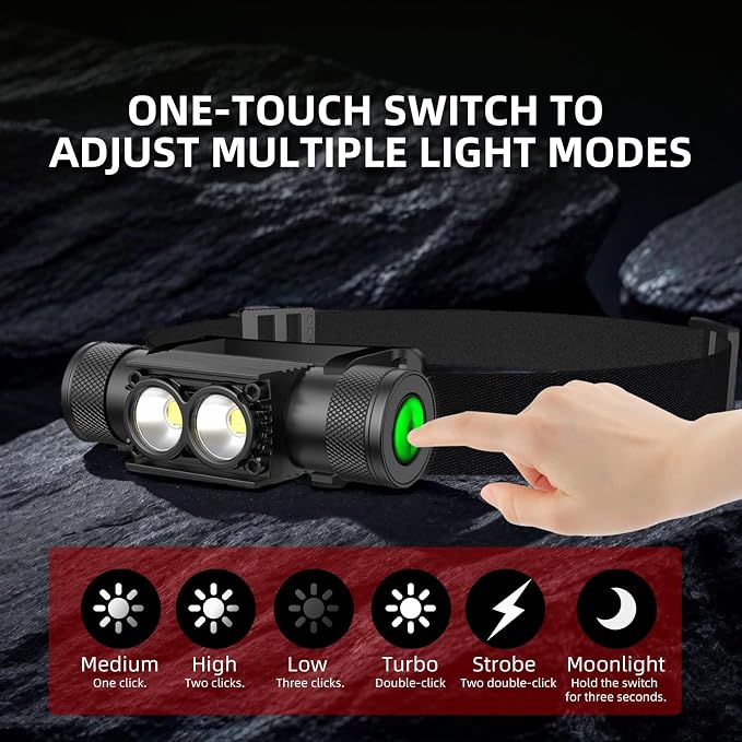Headlamp Rechargeable, High Lumen Super Bright 180°Beam LED Head Lamp, Head - Image 7