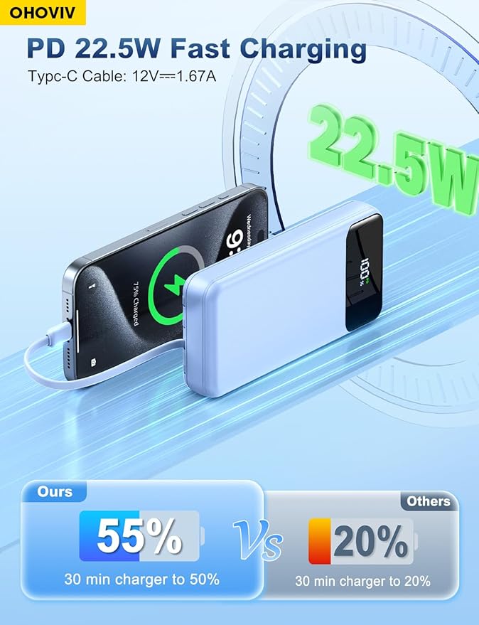 OHOVIV Portable Charger Power Bank 50000mAh Battery Pack, 22.5W Fast Charging - Image 5
